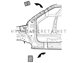 2. Ремонтные процедуры Hyundai creta