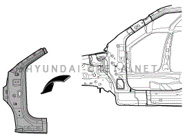 2. Ремонтные процедуры Hyundai creta
