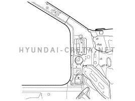 2. Ремонтные процедуры Hyundai creta