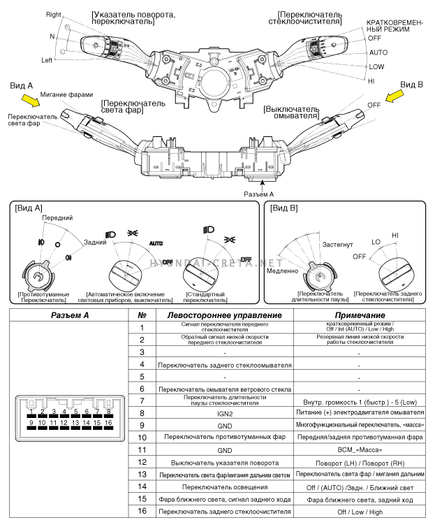 2. Узлы и детали Hyundai creta