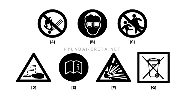 3. Наклейки предупреждения и предостережения. Общие сведения Hyundai creta