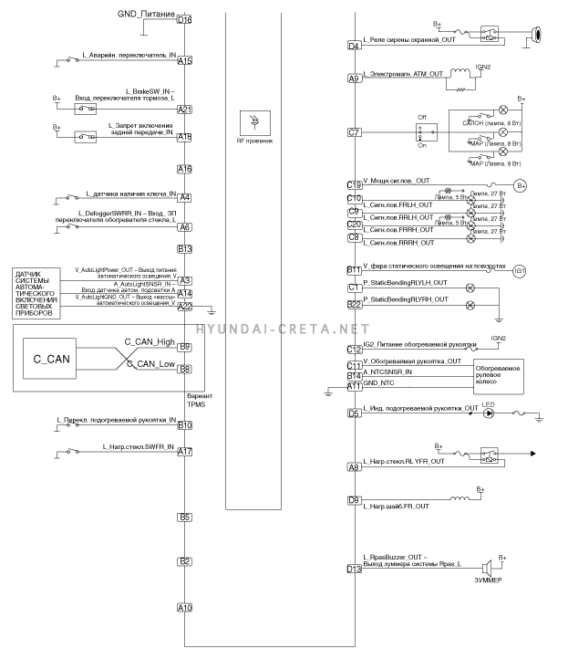 3. Принципиальная электрическая схема Hyundai creta