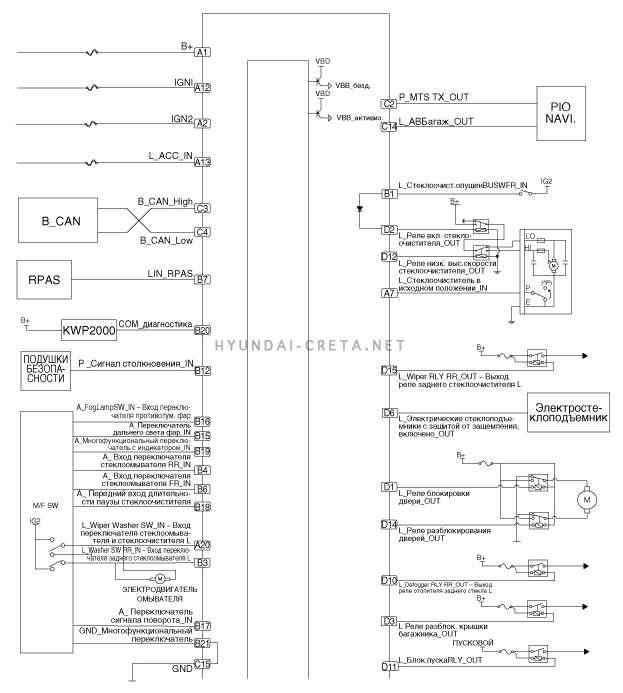 Схема электрооборудования hyundai creta
