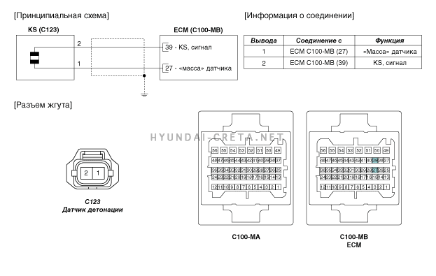 3. Принципиальная электрическая схема Hyundai creta