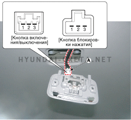 4. Фонарь освещения салона. Проверка технического состояния Hyundai creta