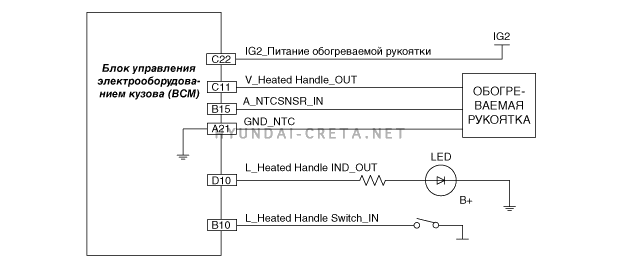 4. Принципиальная схема Hyundai creta