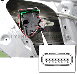 2. Приводы замков дверей. Проверка технического состояния Hyundai creta
