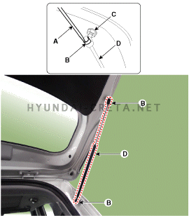 5. Подъемный механизм крышки багажника. Замена Hyundai creta