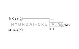 8. MIC. Проверка технического состояния Hyundai creta