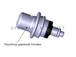 8. Регулятор давления топлива. Снятие Hyundai creta