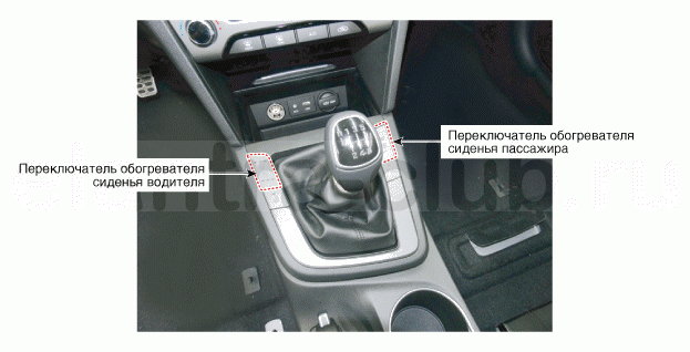 1. Компоненты и их расположение Hyundai Elantra AD
