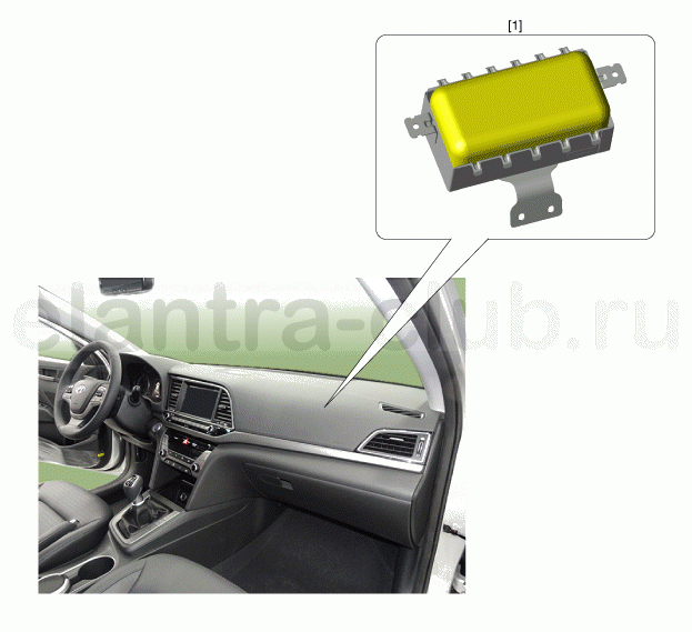 Hyundai Elantra AD D 1.6 TCI-U2 - Безопасность - Модуль воздушных подушек - Блок возд.подушки пассажира (PAB) - Компоненты и их расположение 1-komponenty-i-ikh-raspolozhenie-73ec.gif