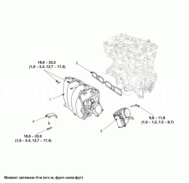 1. Компоненты и их расположение Hyundai Elantra AD