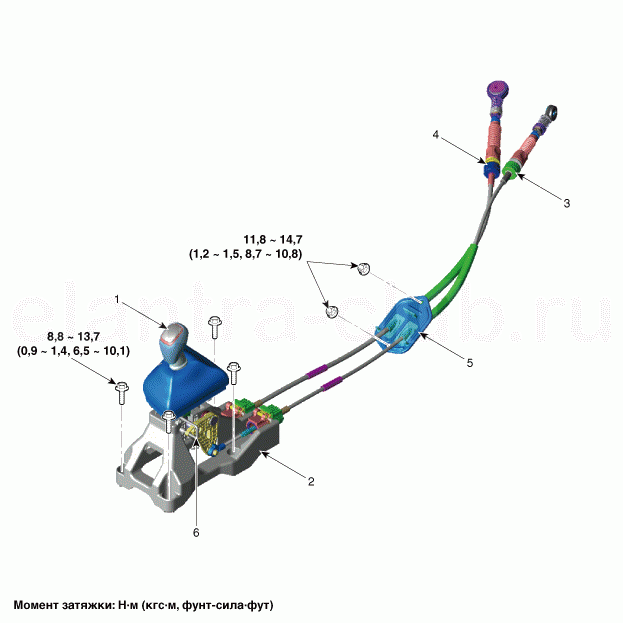 1. Компоненты и их расположение Hyundai Elantra AD