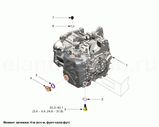 1. Местоположение компонентов Hyundai Elantra AD