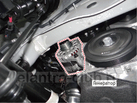 1. Местоположение компонентов Hyundai Elantra AD
