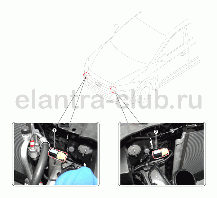 1. Общие инструкции и предупреждения, Основные процедуры, Технические характеристики Hyundai Elantra AD