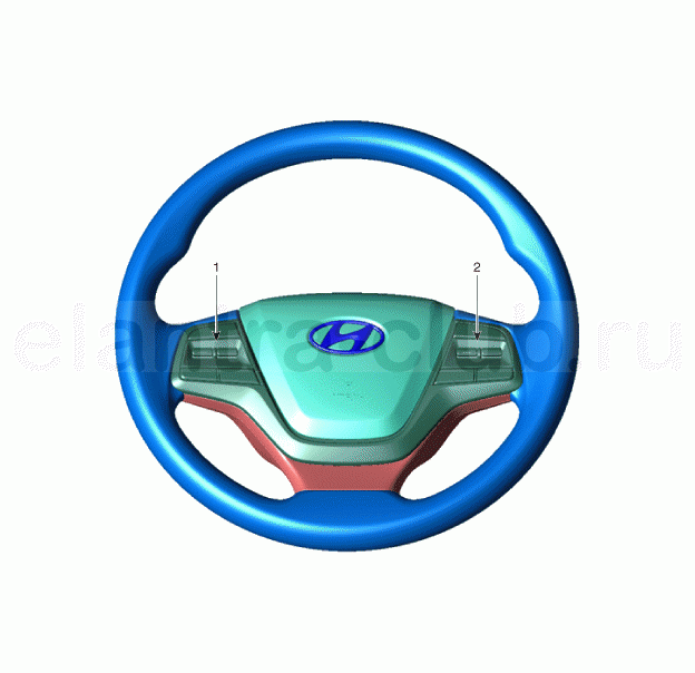1. Принципиальная электрическая схема Hyundai Elantra AD