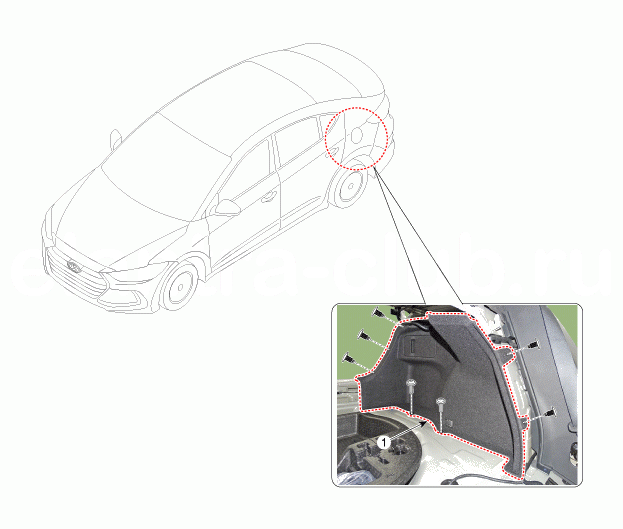 1. Расположение компонентов Hyundai Elantra AD