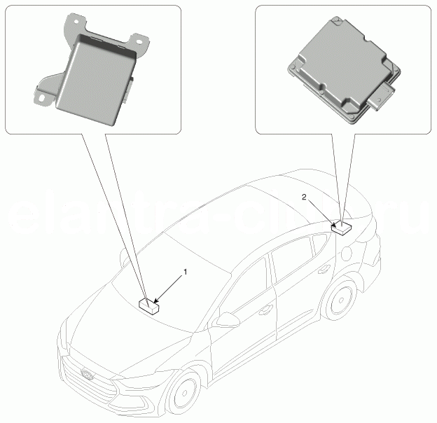 1. Расположение компонентов Hyundai Elantra AD