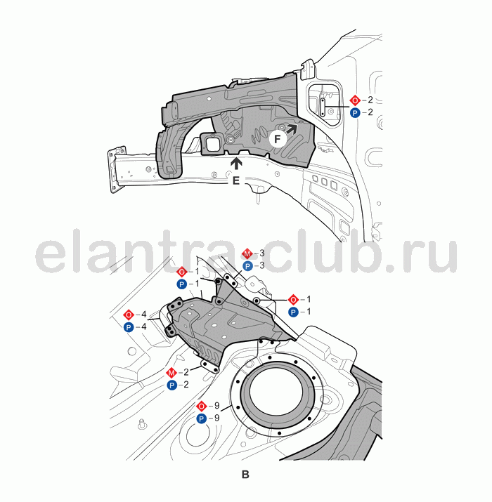 1. Ремонт кузова Hyundai Elantra AD