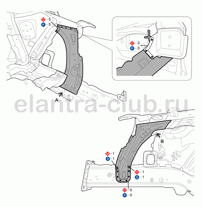 1. Ремонт кузова Hyundai Elantra AD