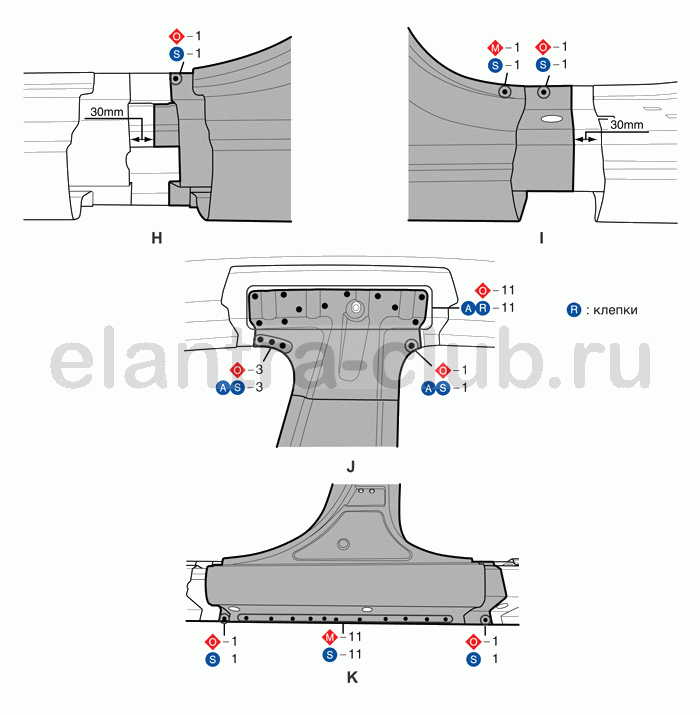1. Ремонт кузова Hyundai Elantra AD