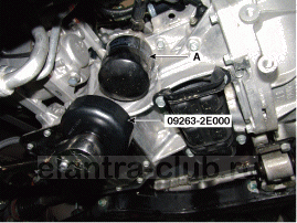 1. Система смазки двигателя. Замена Hyundai Elantra AD