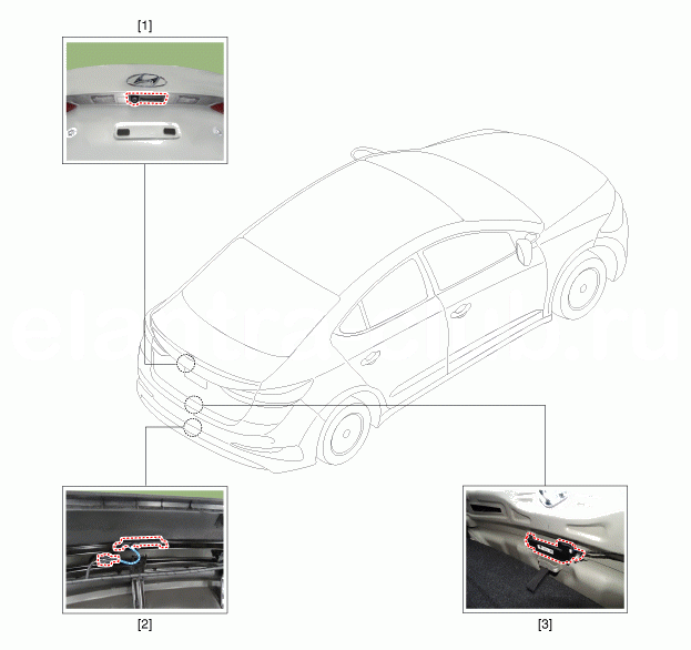 2. Компоненты и их расположение Hyundai Elantra AD