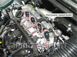 2. Местоположение компонентов Hyundai Elantra AD