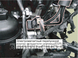 2. Описание и работа Hyundai Elantra AD