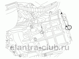 2. Проверка технического состояния Hyundai Elantra AD