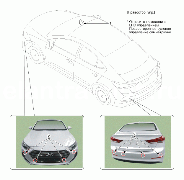 2. Расположение компонентов Hyundai Elantra AD