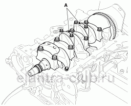 2. Разборка Hyundai Elantra AD