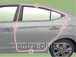 2. Регулировка Hyundai Elantra AD