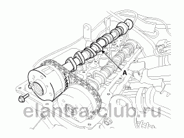 2. Регулировка клапанного зазора Hyundai Elantra AD