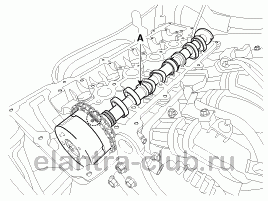 2. Регулировка клапанного зазора Hyundai Elantra AD