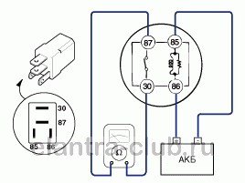 2. Реле стартера. Проверка технического состояния Hyundai Elantra AD