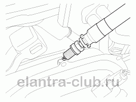 1. Ремонтные процедуры Hyundai Elantra AD