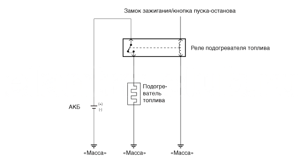 2. Схемы Hyundai Elantra AD