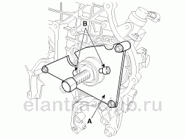 2. Снятие Hyundai Elantra AD