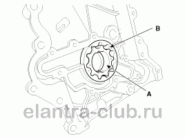 2. Снятие и установка Hyundai Elantra AD