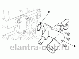 2. Узел контроля температуры воды. Снятие и установка Hyundai Elantra AD