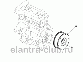 2. Снятие и установка Hyundai Elantra AD