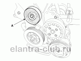 2. Снятие и установка Hyundai Elantra AD