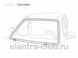 2. Замена Hyundai Elantra AD