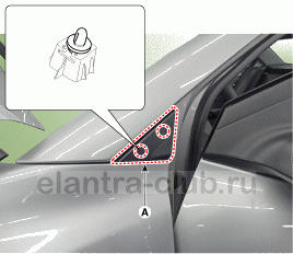 1. Декоративная накладка треугольной крышки. Замена Hyundai Elantra AD