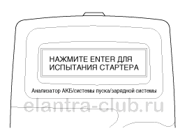 3. Анализатор micro 570 Hyundai Elantra AD