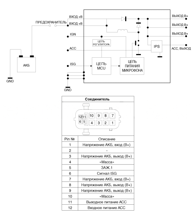 3. Принципиальная электрическая схема Hyundai Elantra AD