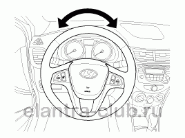 3. Проверка технического состояния Hyundai Elantra AD